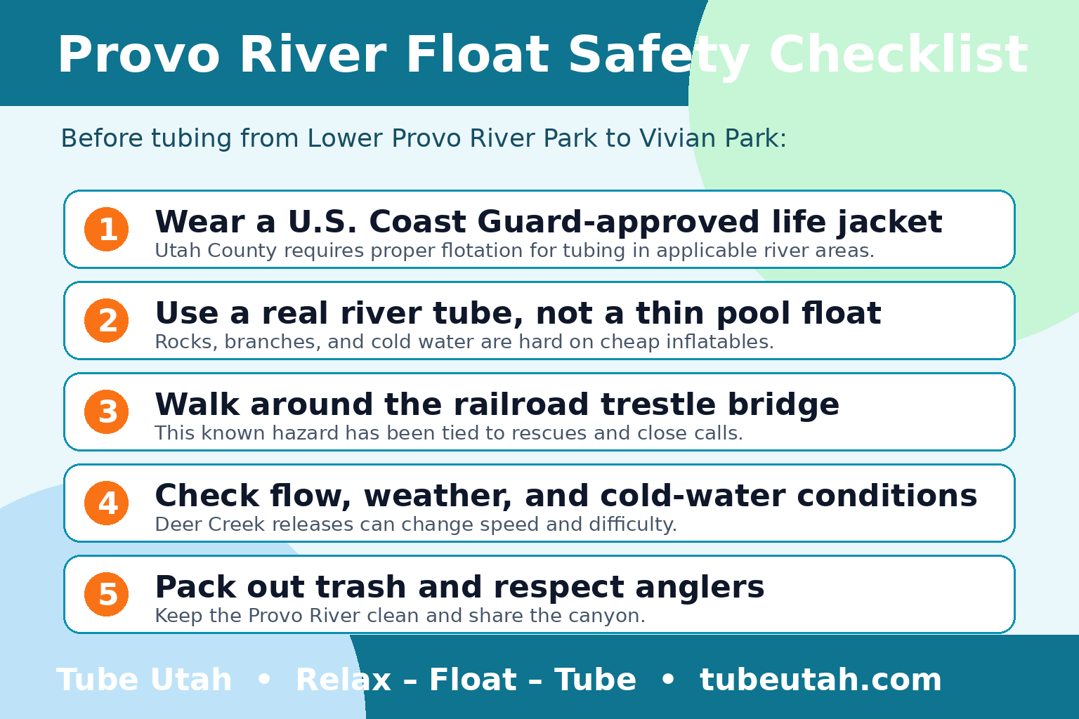 Provo River tubing safety checklist