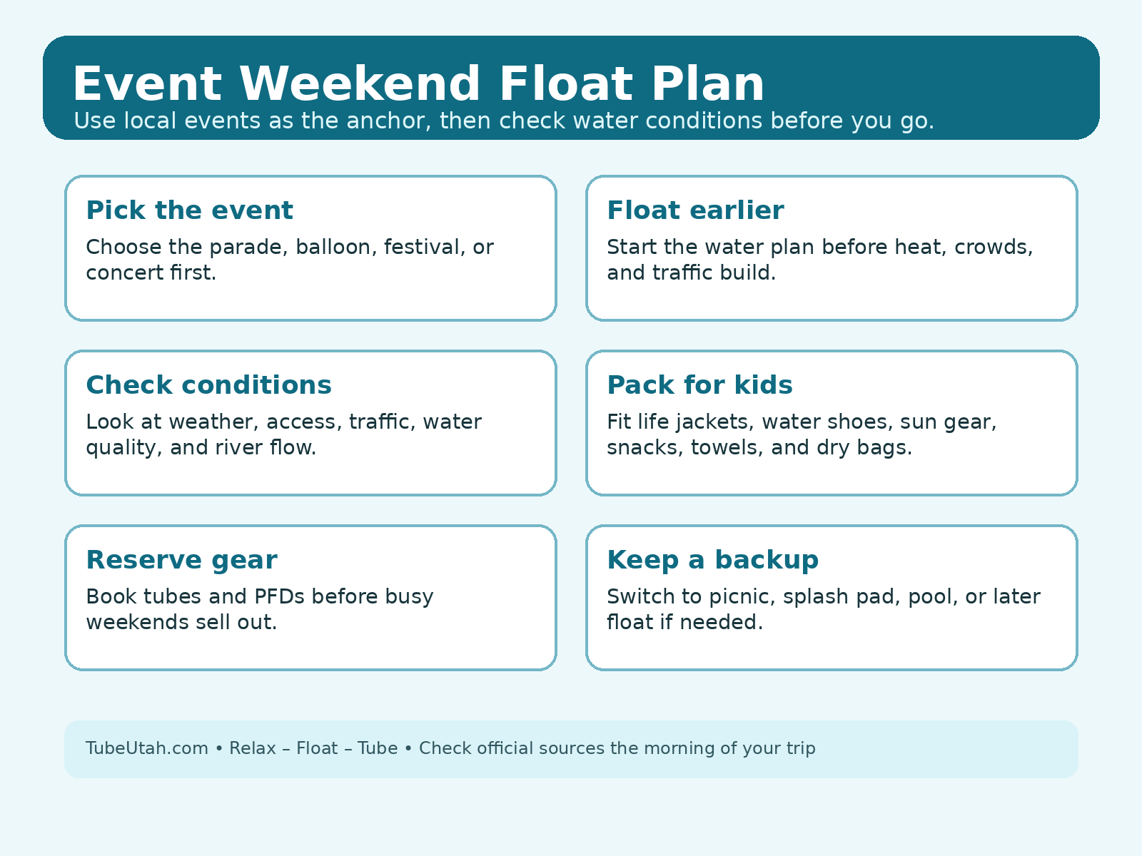 Event weekend float plan checklist for Utah County families