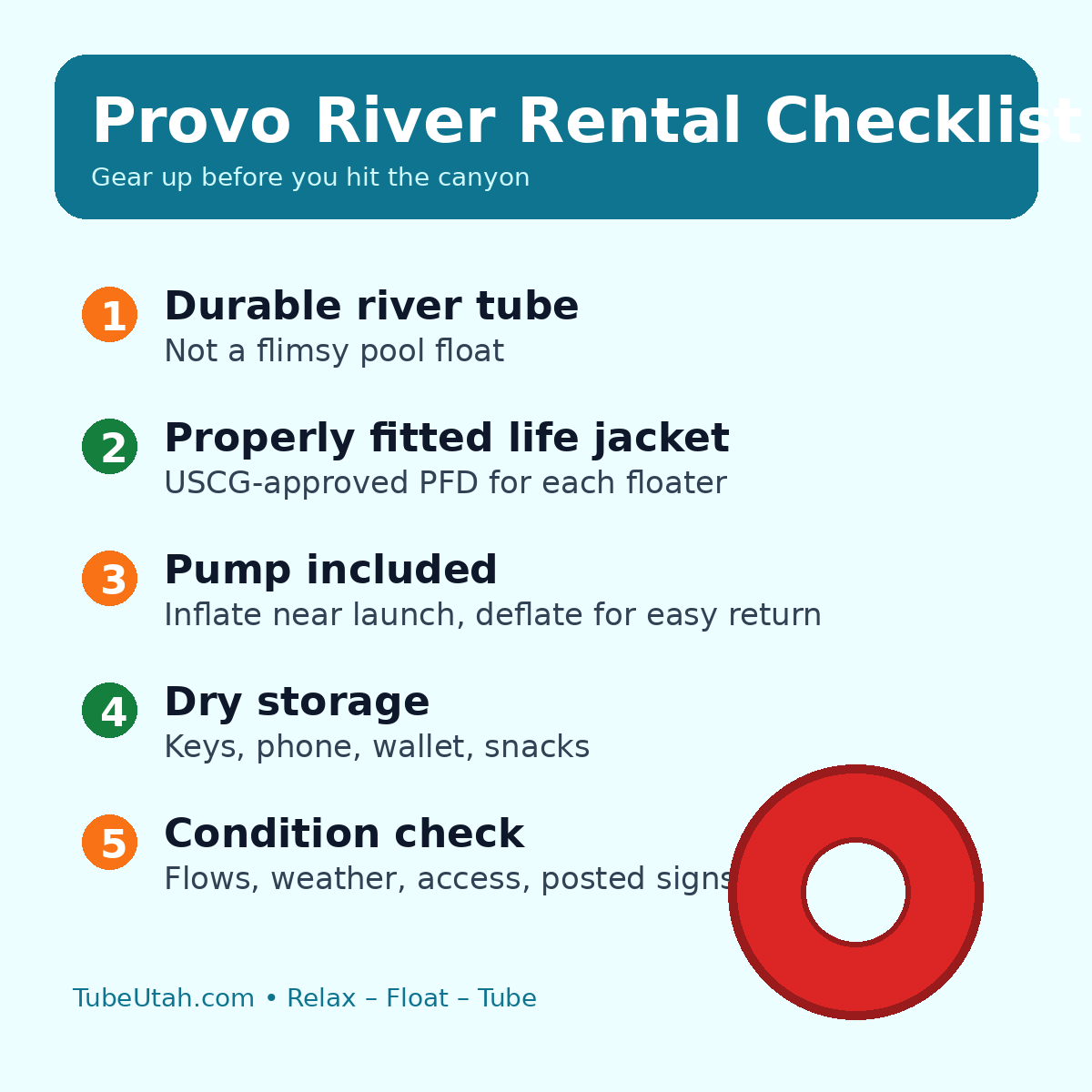 Provo River tube rental checklist with tube life jacket pump dry storage and condition reminders