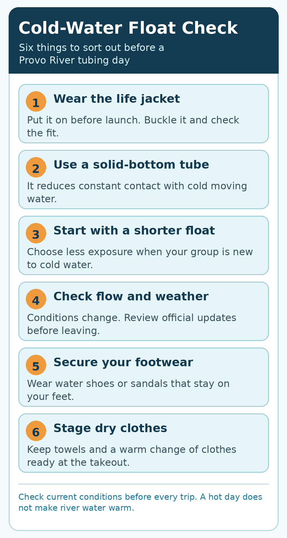 Cold-water float checklist for a Provo River tubing day