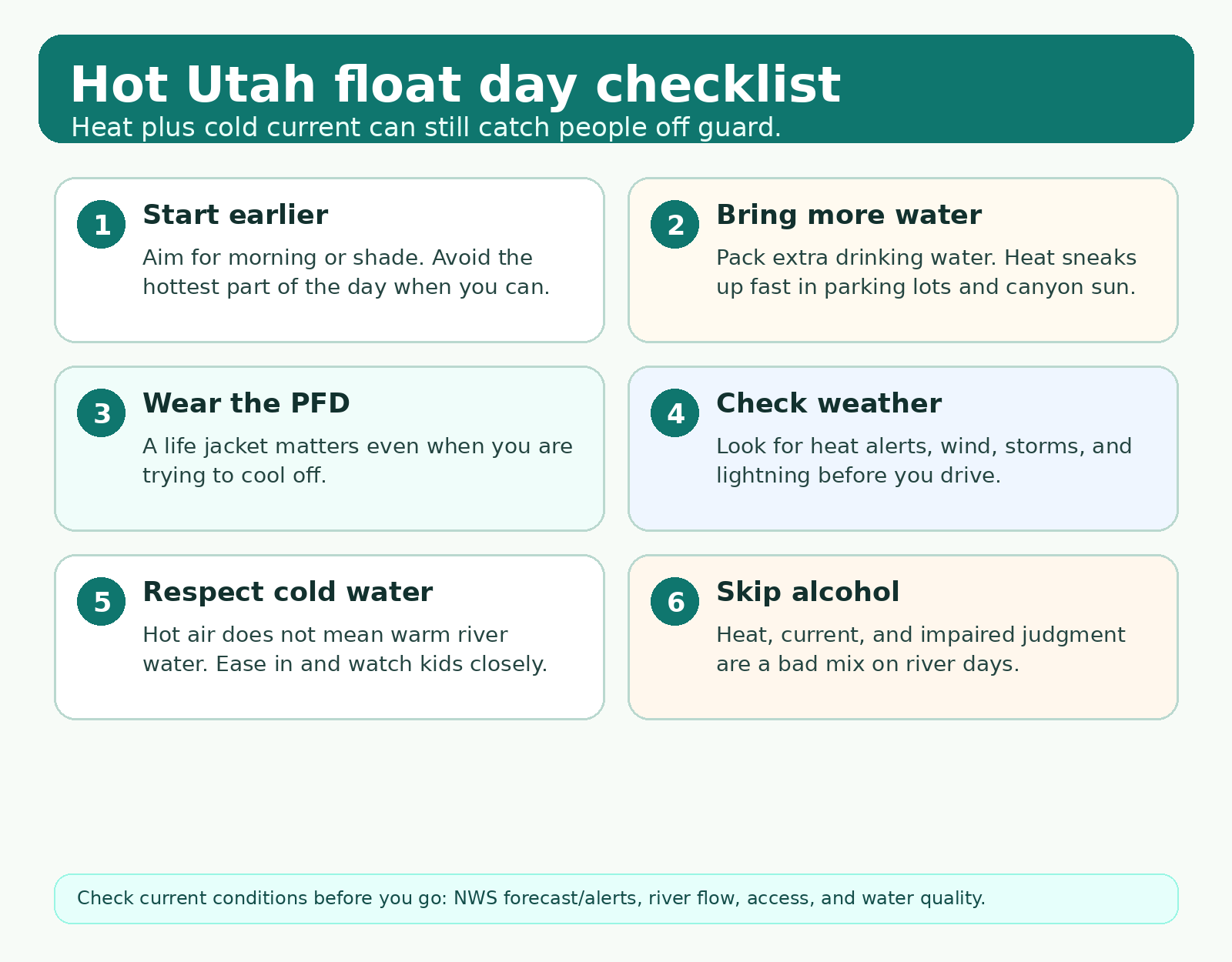 Hot Utah float day checklist with reminders to start earlier, bring water, wear a PFD, check weather, respect cold water, and skip alcohol