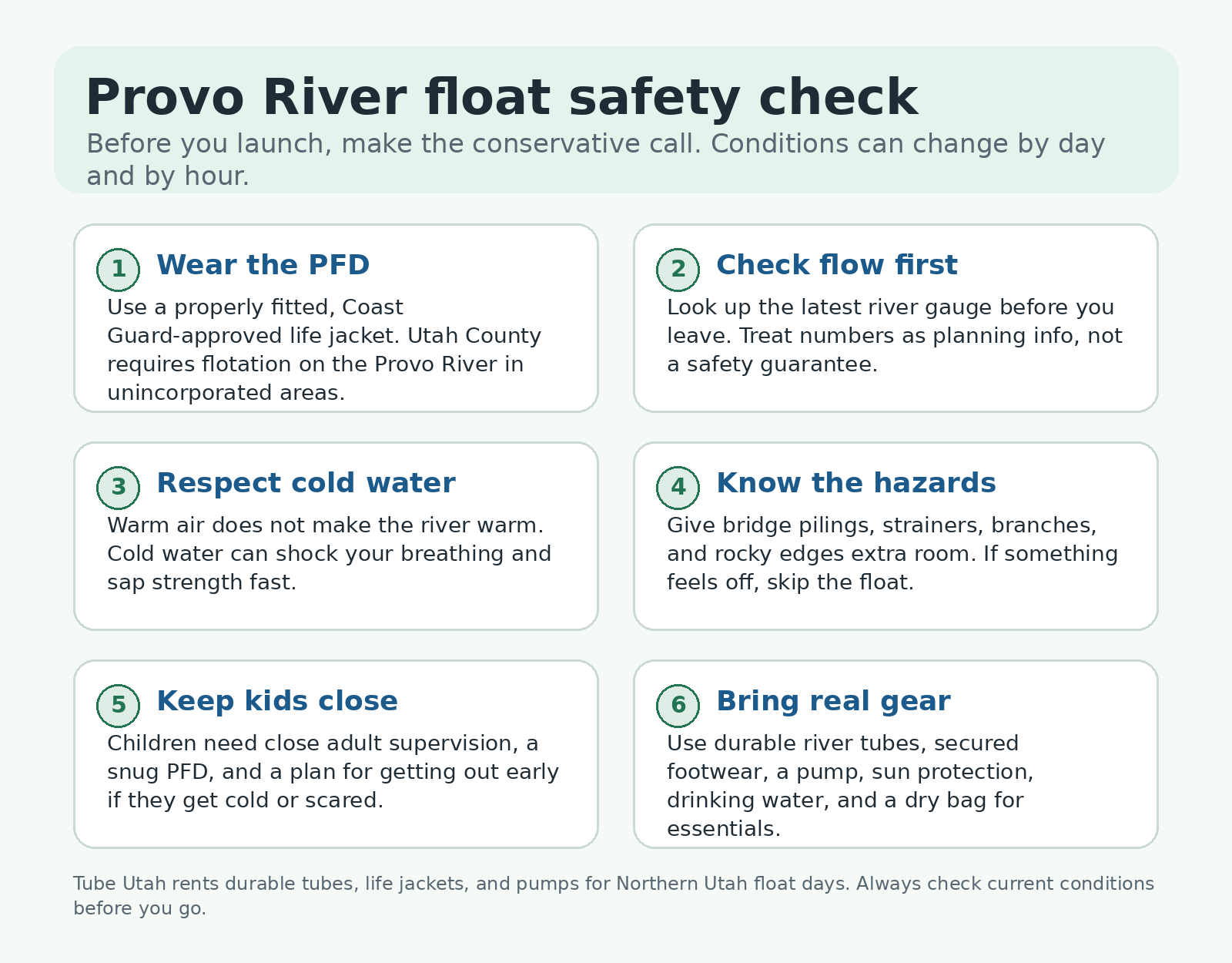 Provo River float safety checklist with life jackets, flow checks, cold water, hazards, kids, and gear reminders