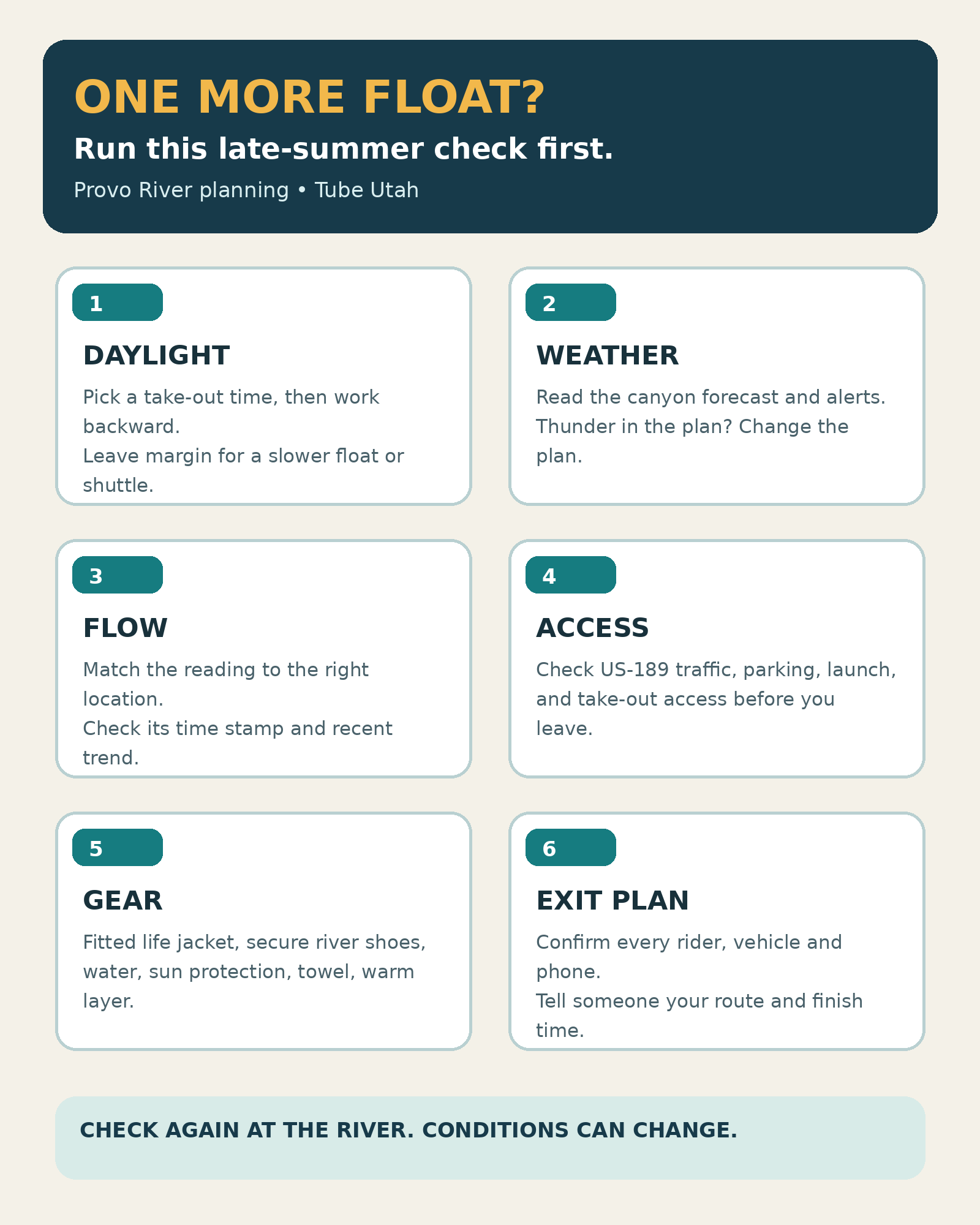 Six-part end-of-summer Provo River float checklist covering daylight, weather, flow, access, gear and an exit plan.
